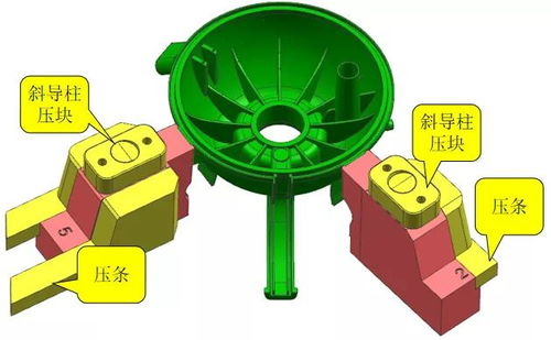 產(chǎn)品有復(fù)雜的卡扣倒扣,我們?nèi)绾卧O(shè)計(jì)模具結(jié)構(gòu)